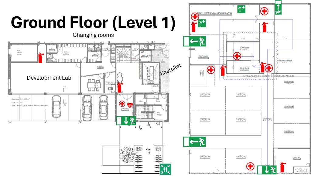 Bild 2 Emergency Information