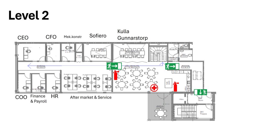 Bild 3 Emergency Information