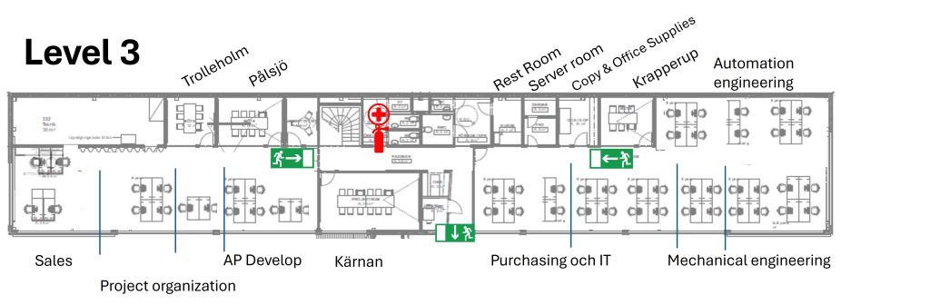 Bild 4 Emergency Information